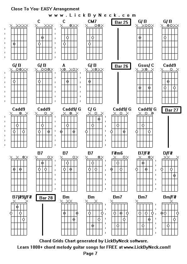 Chord Grids Chart of chord melody fingerstyle guitar song-Close To You- EASY Arrangement,generated by LickByNeck software.